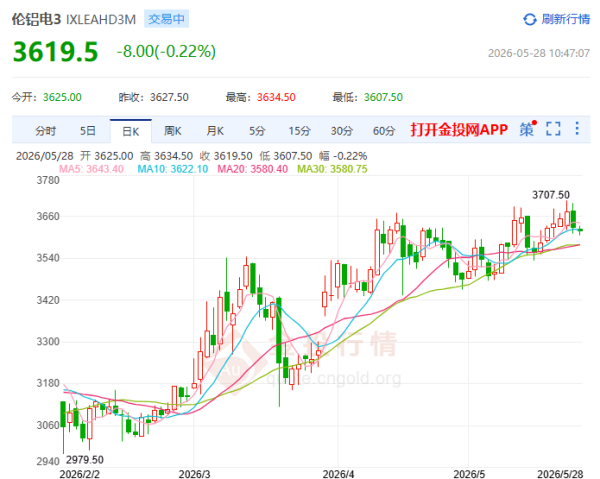 image.png http://img-cdn.mall.lingtong.info/uploads/assets/images/{E5ED7305-3CC1-3EBD-DECD-A44156187BEB}.png